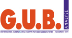 Gub Logo Online in CASH-Gruppe