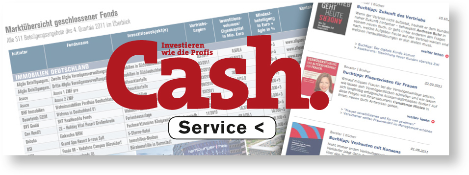 Service-Finanzdienstleister in Marktübersichten