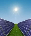 solar