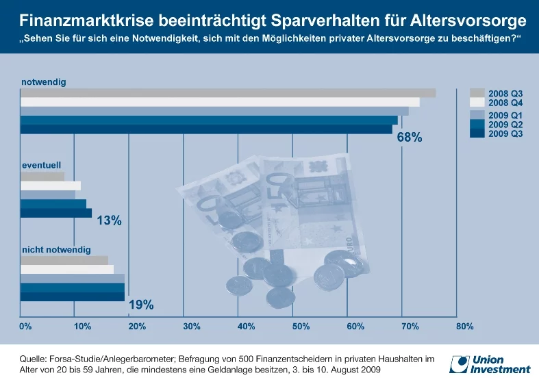 uniongrafik uniongrafik