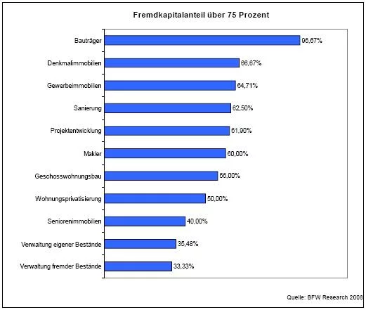 bfwgrafik bfwgrafik
