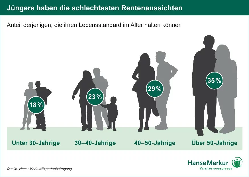schlechte_aussichten1 schlechte_aussichten1