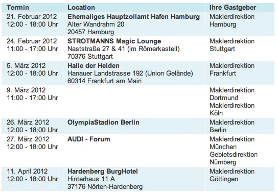 GoFuture Sales Tour Termine