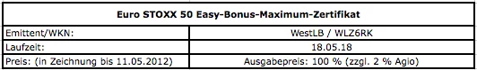Zertifikat-Easy-Bonus Zertifikat-Easy-Bonus