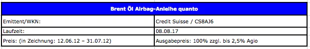 Zertifikat Airbag Zertifikat Airbag