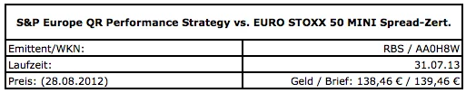S&P-Europe-QR