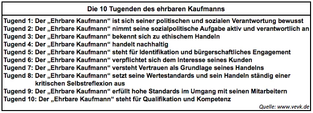 Ehrbare Versicherungskaufleute Ehrbare Versicherungskaufleute