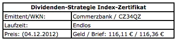 Commerzbank-Dividendenstrategie