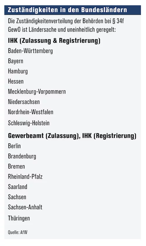 Tabelle_IHK_Gewerbeamt_online