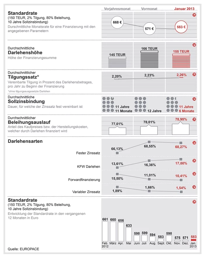 news-grafik-dr-klein2