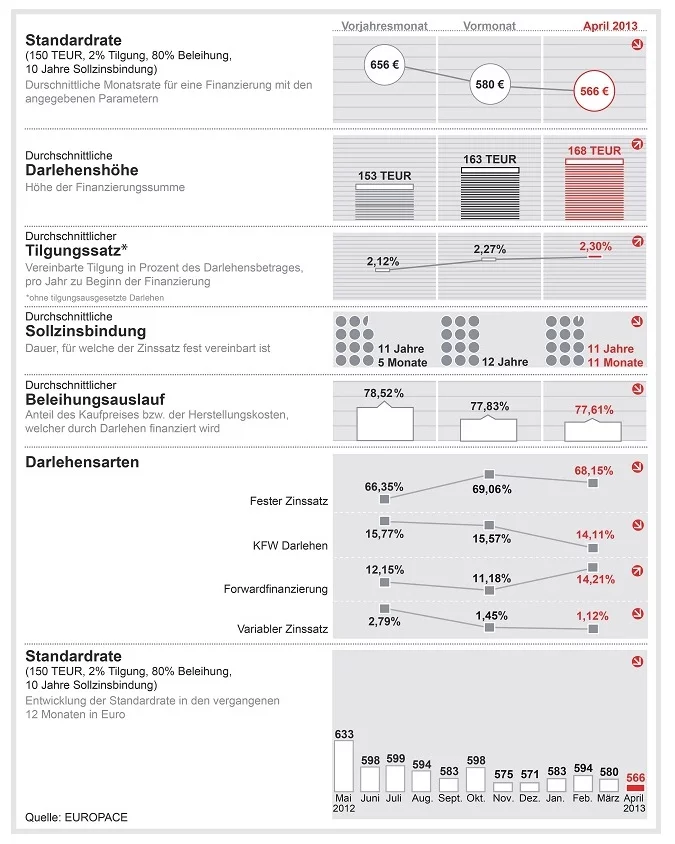 news-dr-klein-28-05