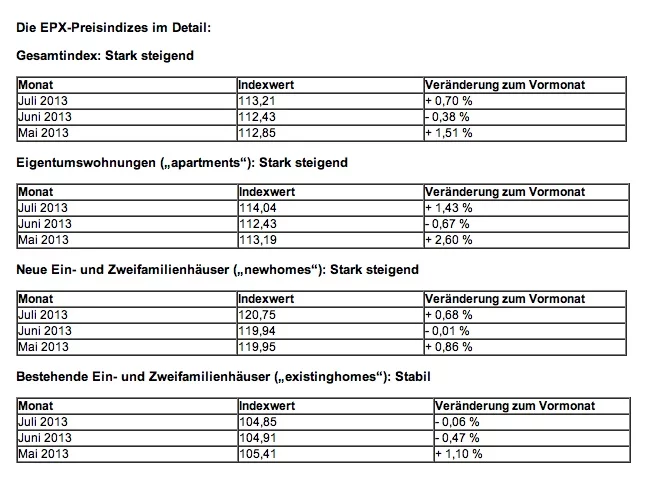 news-epx-08-2013