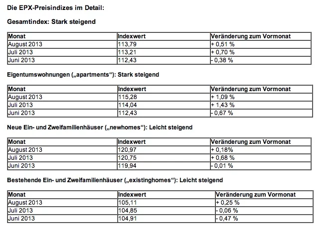 news-epx-09-2013