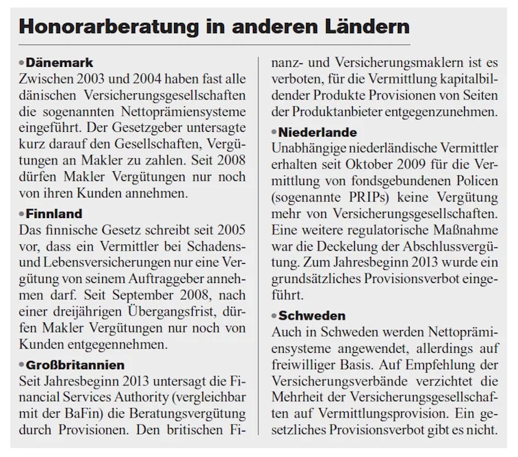 Honorarberatung