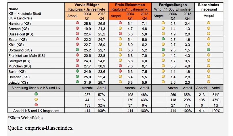news-empirica