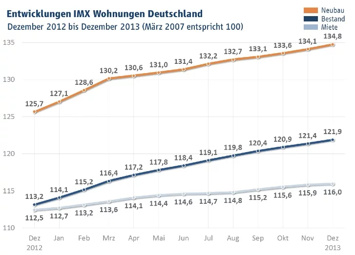 news-imx1-12-2013