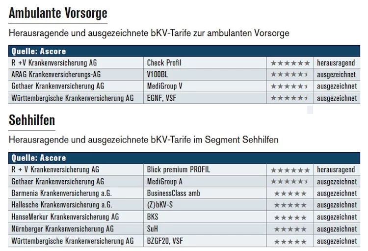 bkv-tarife-1