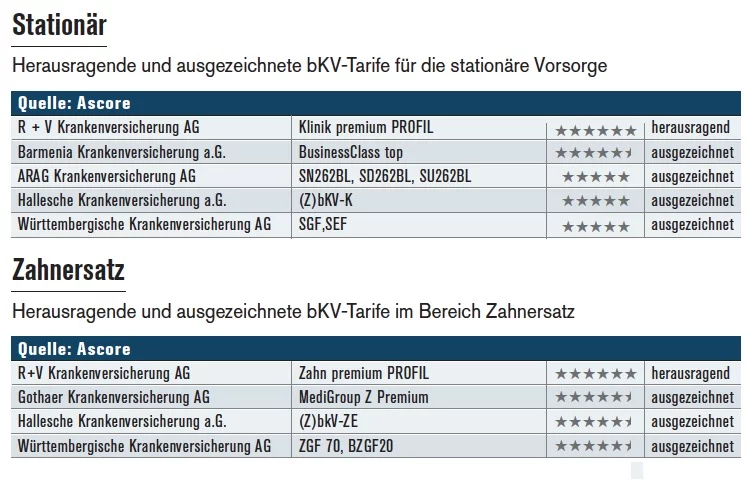 bkv-tarife-2