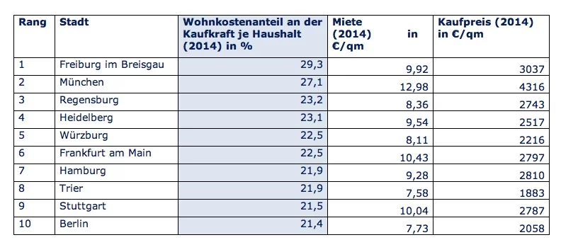 news-eimx-03-11-2015