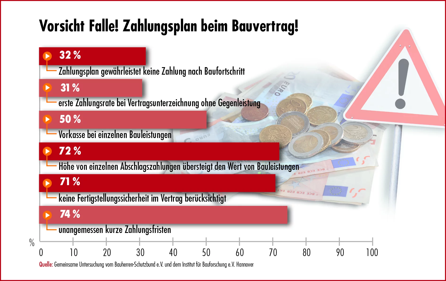 pressegrafik-1_2017.indd