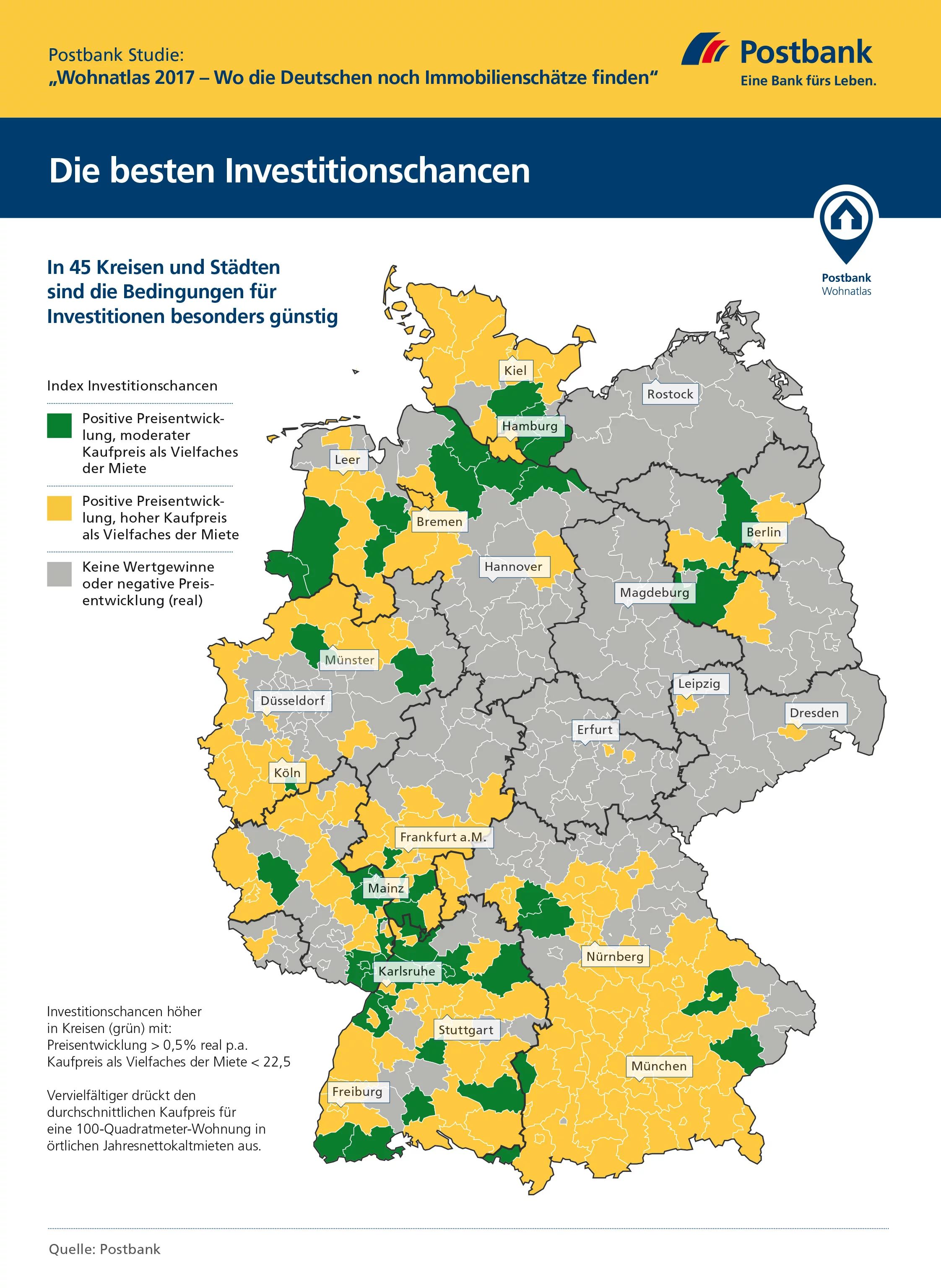 Die besten Investitionschancen. Weiterer Text über ots und www.presseportal.de/nr/6586 / Die Verwendung dieses Bildes ist für redaktionelle Zwecke honorarfrei. Veröffentlichung bitte unter Quellenangabe: "obs/Deutsche Postbank AG"