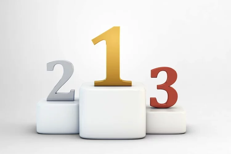 Ranking-Finanzvertriebe
