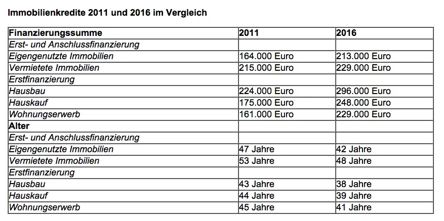 news-dr-klein-15082017