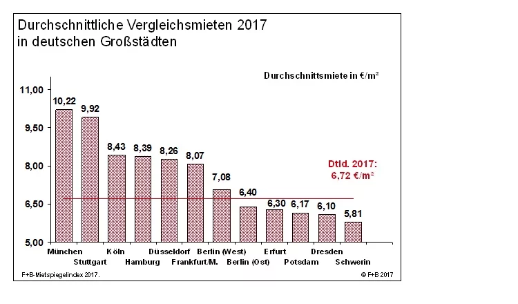 news-f-b-19122017