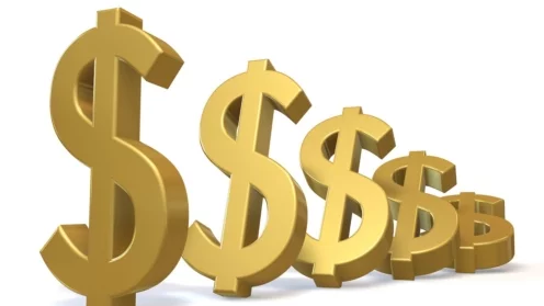 Dollar-Symbole