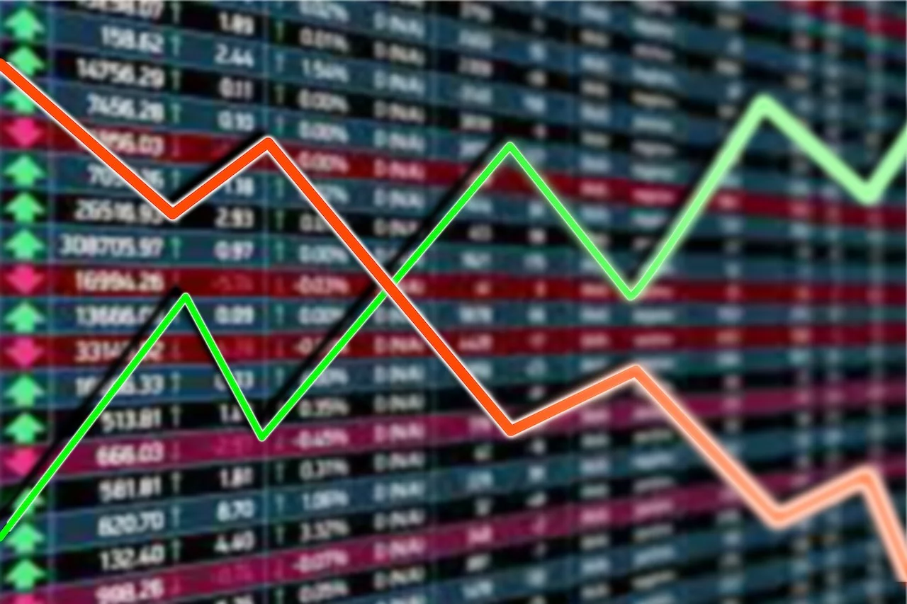 Finanzmarktdiagramm zeigt Geschäftsvolatilität