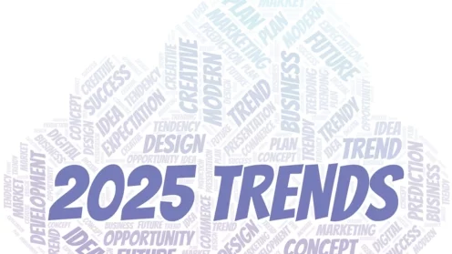 2025 Trends Wortwolke , Word Cloud