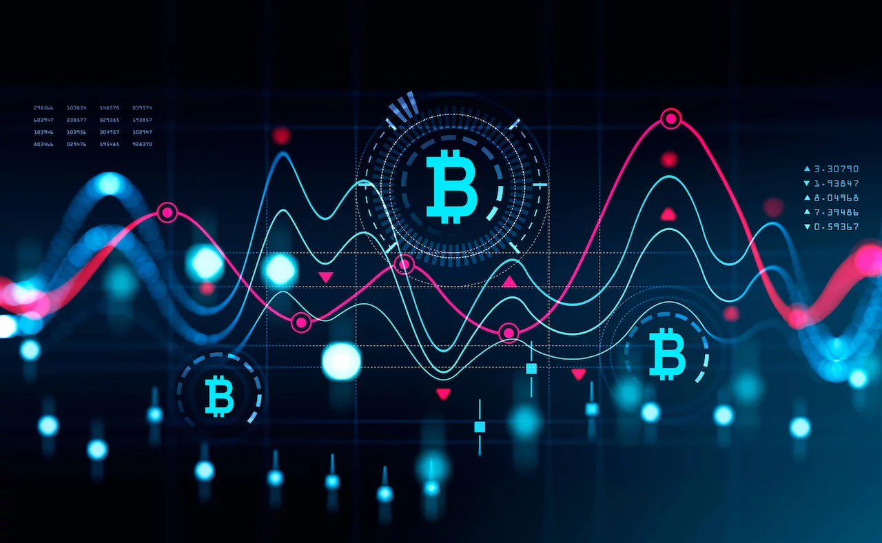 Kursverlauf des Bitcoin