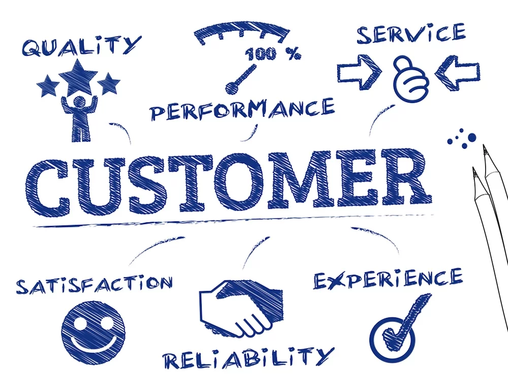 Customer Experience