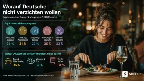 Sparverhalten der Deutschen
