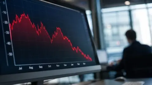 Monitor mit fallendem Börsenchart in einem Büro, im Hintergrund sitzt unscharf eine arbeitende Person.