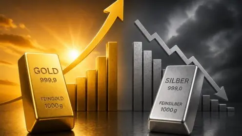 Gold und Silber