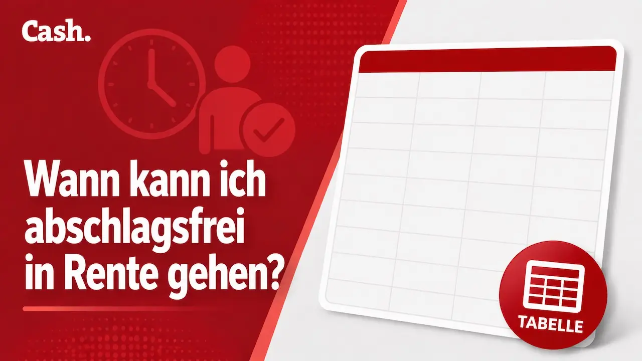 Rentenbeginn-Tabelle nach 45 Beitragsjahren