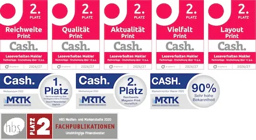 Alle Auszeichnungen für Cash. 2026