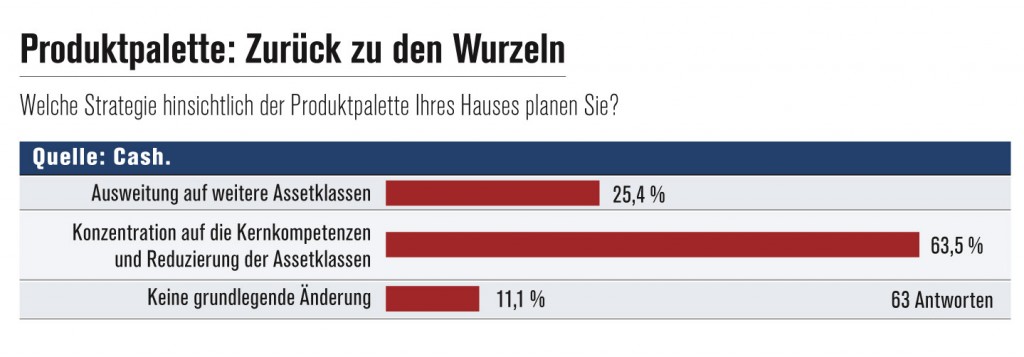 6-22 Titelstory.indd