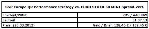 S&P-Europe-QR