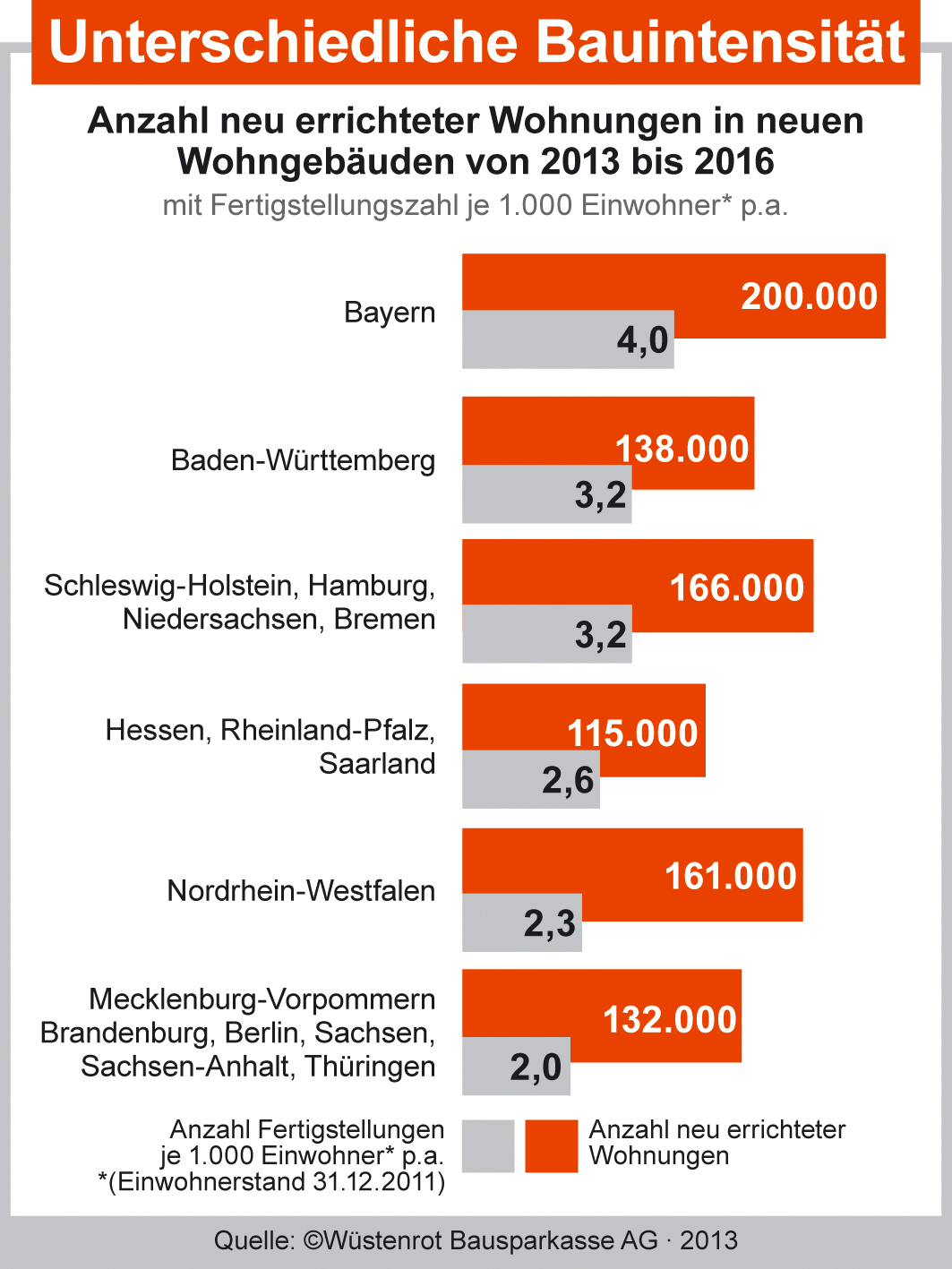 2013-02-ww-Grafik-print.indd