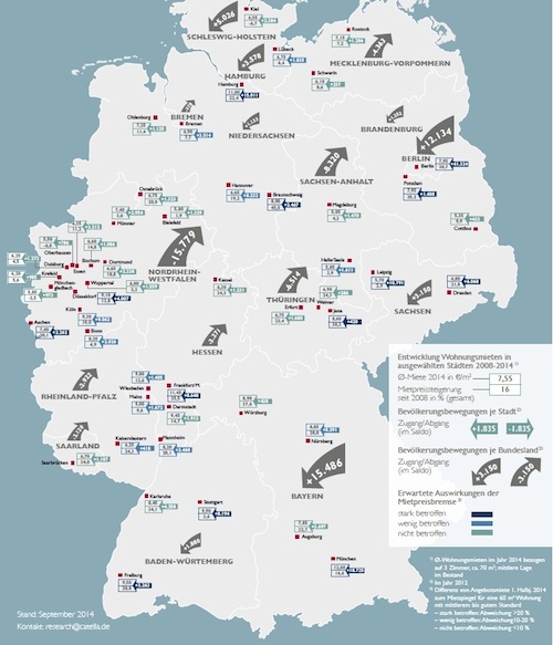 Catellla-Wohnimmobilienkarte