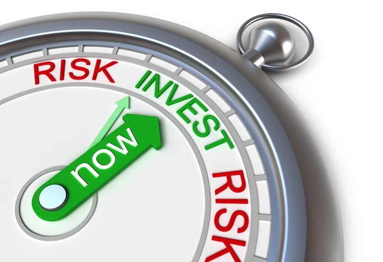 RiskReturn