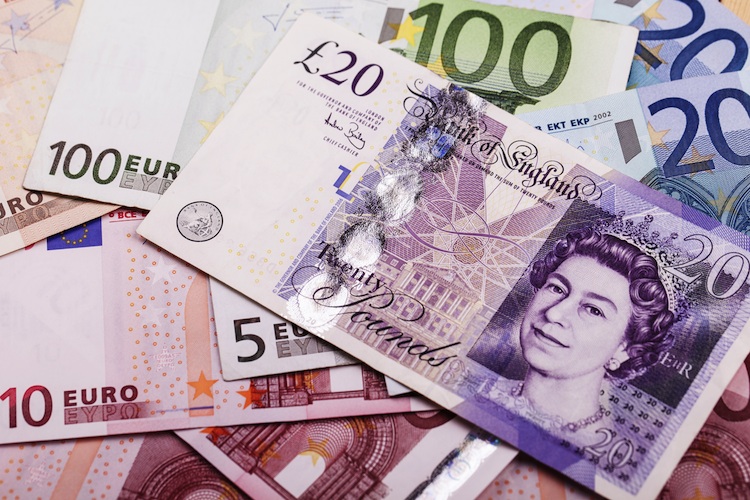 BritPound
