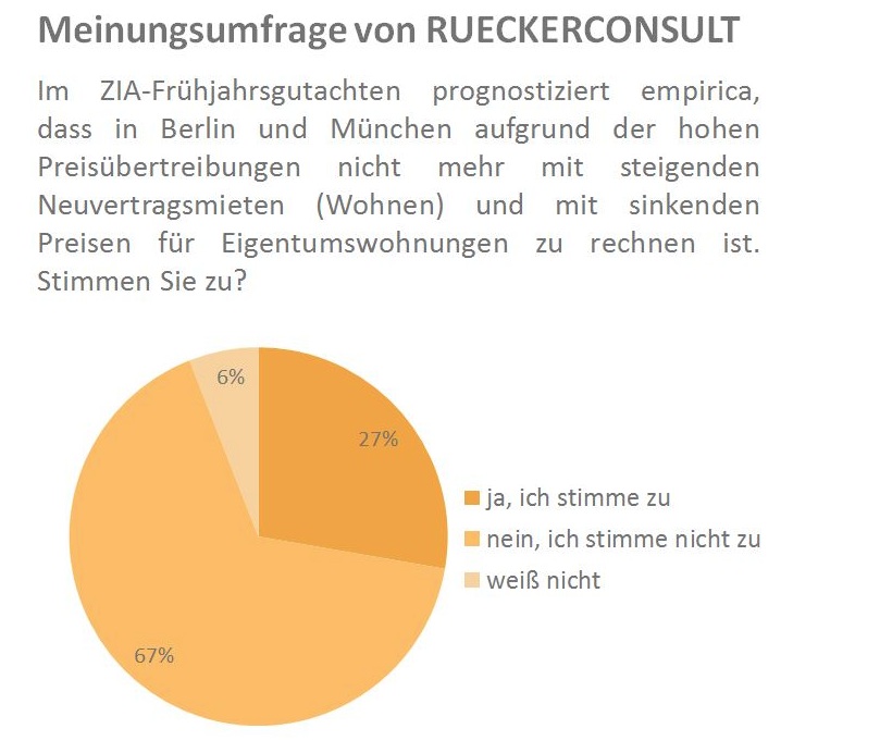 news-rueckerconsult-13042017