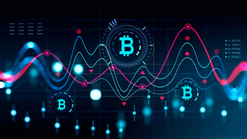 Kursverlauf des Bitcoin