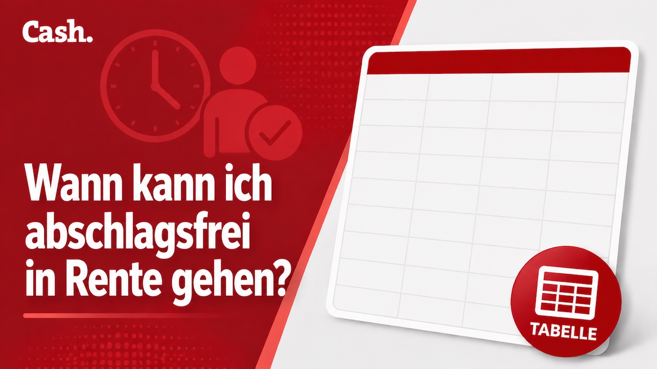 Rentenbeginn-Tabelle nach 45 Beitragsjahren