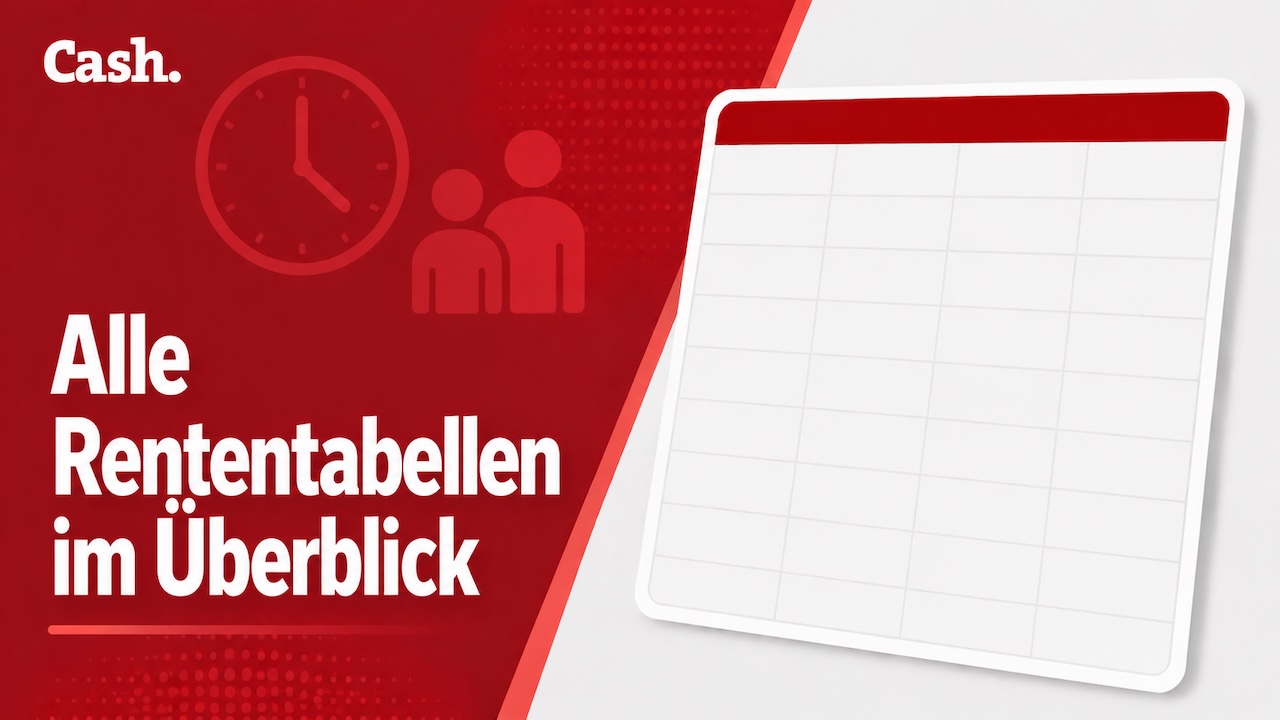 Alle Rententabellen im Überblick